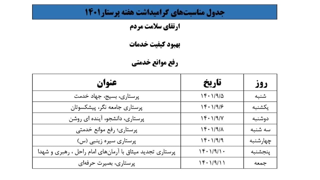 روز شمار هفته پرستار