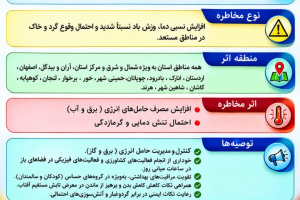  آلودگی هوا/ ارائه توصیه های بهداشتی 