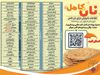 اطلاعات نانوایان دارای نان کامل شهرستان اصفهان