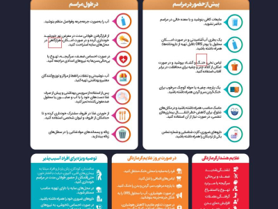 راهنمای سلامت