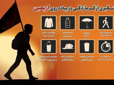 پیشگیری از گرمازدگی در پیاده‌روی اربعین