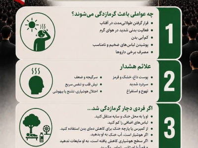 خود مراقبتی در مراسم وداع و تشییع پیکر مطهر امام شهید