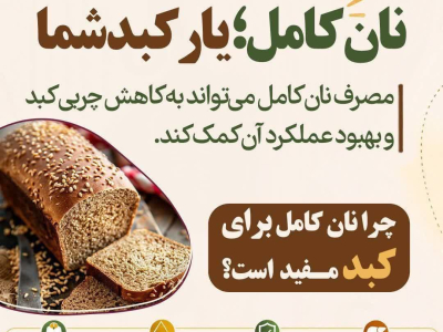 نان کامل