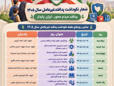 هفته پدافند غیرعامل گرامی باد
