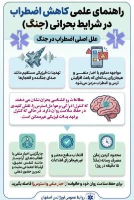راهنماي علمي