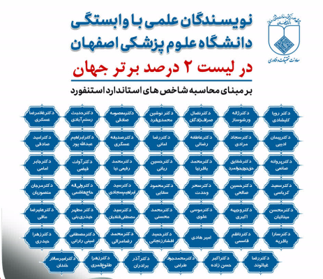 حضور ۴۸ پژوهشگر دانشگاه در فهرست ۲ درصد دانشمندان برتر جهان در سال ۲۰۲۵