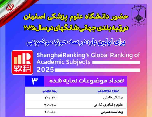 حضور دانشگاه علوم پزشکی اصفهان در سه رشته رتبه‌بندی جهانی شانگهای 2025