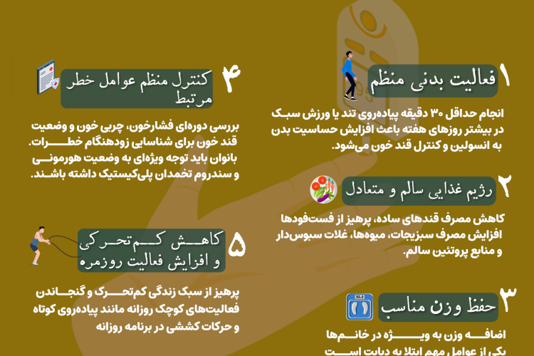 5 عادت ساده برای پیشگیری از دیابت نوع 