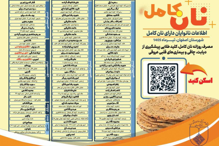 اطلاعات نانوایان دارای نان کامل شهرستان اصفهان