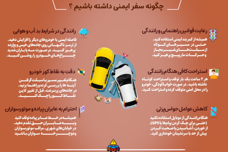 نه به تصادف، آری به زندگی