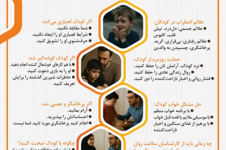  راهنمای خودمراقبتی در بحران های نظامی/ مدیریت رفتار مشکل ساز کودکان در بحران 