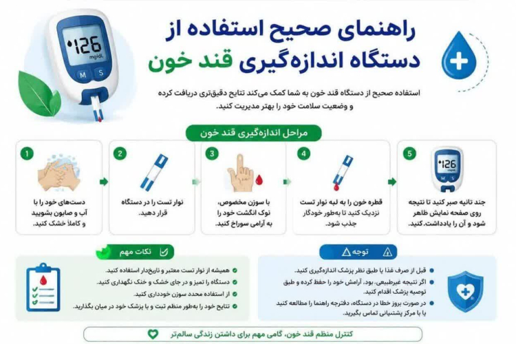 راهنمای استفاده صحیح از دستگاه قند خون