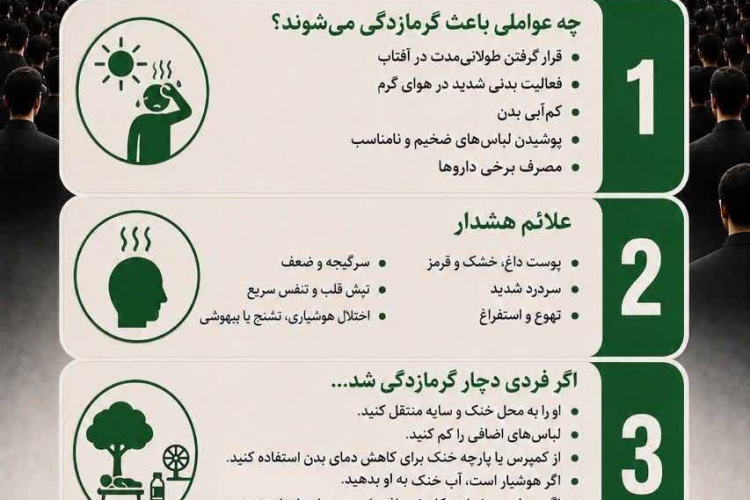 خود مراقبتی در مراسم وداع و تشییع پیکر مطهر امام شهید