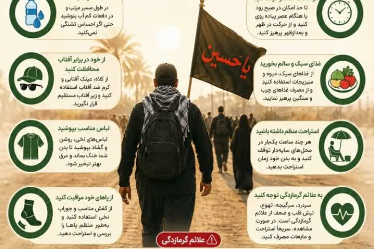 سفری ایمن، با خودمراقبتی آگاهانه