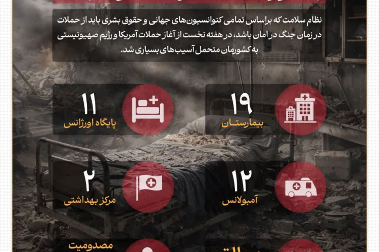 اینفوپاد/ آسیب‌های دشمن به حوزه سلامت در هفته اول جنگ