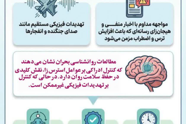 راهنماي علمي