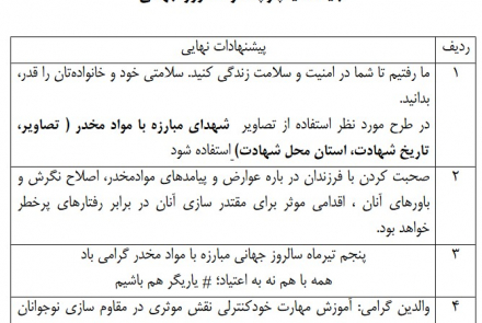 هفته ملی مبارزه با مواد مخدر