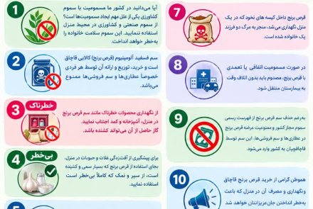 هفته پیشگیری از مسمومیت‌ها 