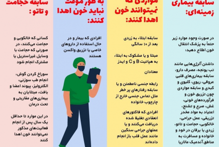 شرایط و قوانین اهدای خون