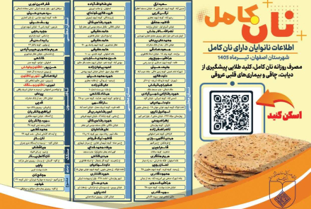 اطلاعات نانوایان دارای نان کامل شهرستان اصفهان