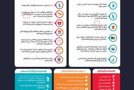 راهنمای سلامت