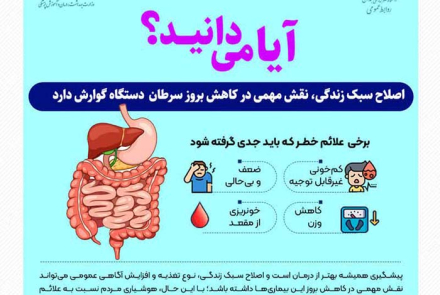  اصلاح سبک زندگی، نقش مهمی در کاهش بروز سرطان دستگاه گوارش دارد