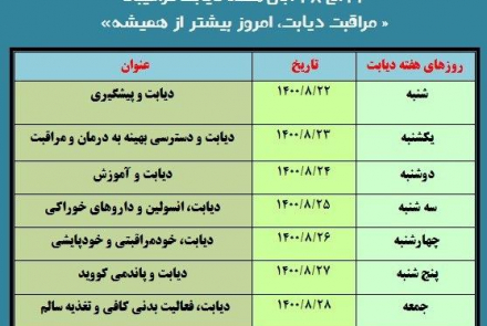 هفته ملی دیابت 