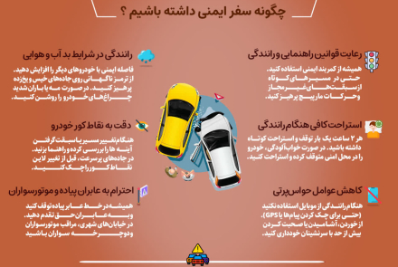 نه به تصادف، آری به زندگی