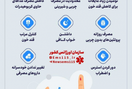 توصیه های کرونایی به مبتلایان دیابت