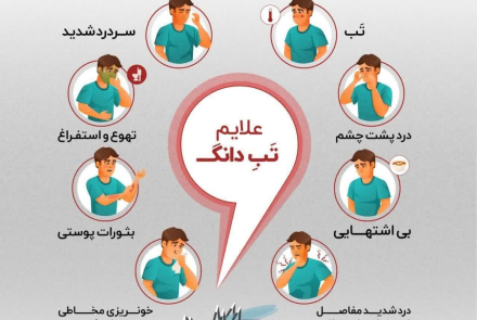 تب دنگی