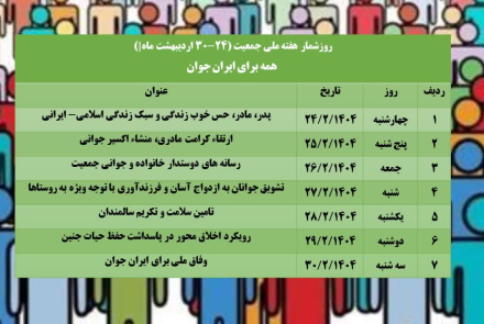 هفته ملی جمعیت
