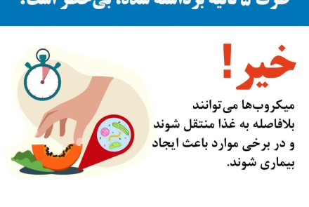 ایمنی غذا 