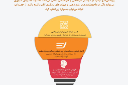 مزایای زایمان طلیعی، فرزندآوری و مضرات سزارین