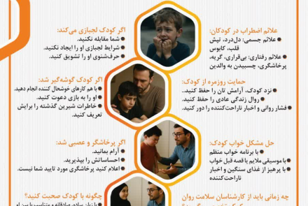  راهنمای خودمراقبتی در بحران های نظامی/ مدیریت رفتار مشکل ساز کودکان در بحران 