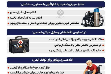  اگر دارای معلولیت هستیم، هنگام حمله‌هوایی چه کنیم؟