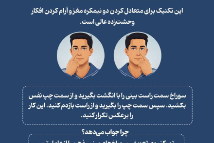 چند تکنیک تنفس جهت جلوگیری از حملات پنیک در موارد بحران