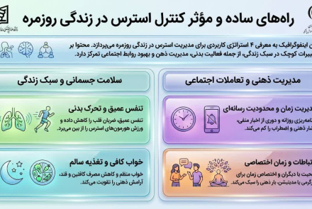 راه های ساده و موثر کنترل استرس در زندگی روزمره