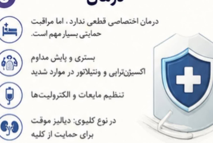هانتا ویروس