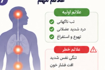 هانتا ویروس