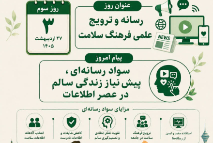 روزشمار هفته ملی سلامت/ ۲۵ تا ۳۱ اردیبهشت 