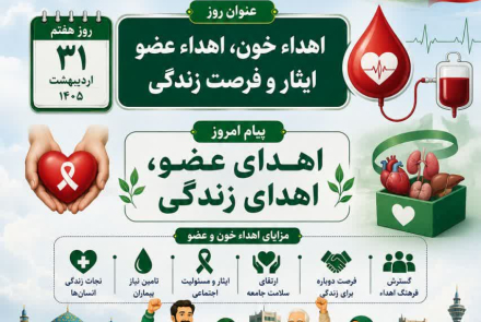 روزشمار هفته ملی سلامت/ ۲۵ تا ۳۱ اردیبهشت 