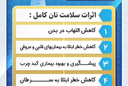 انتخاب سلامتی با مصرف نان سبوس دار