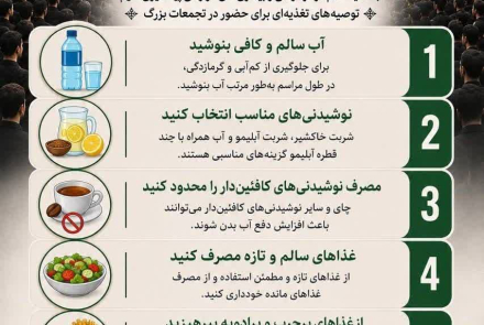 خود مراقبتی در مراسم وداع و تشییع پیکر مطهر امام شهید