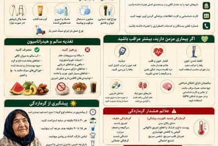 توصیه های سلامت ویژه سالمندان در پیاده روی اربعین 