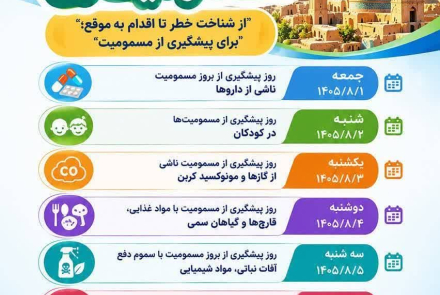 هفته پیشگیری از مسمومیت‌ها 