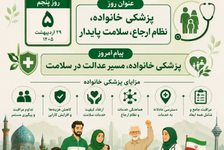 روزشمار هفته ملی سلامت/ ۲۵ تا ۳۱ اردیبهشت 
