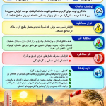  آلودگی هوا/ ارائه توصیه های بهداشتی 
