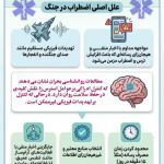 راهنماي علمي